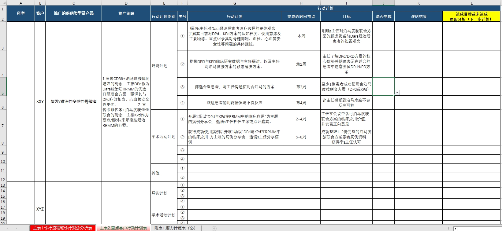 诊疗观念分析表 · Excel 模板